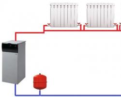 Яка схема підключення радіаторів опалення оптимальна